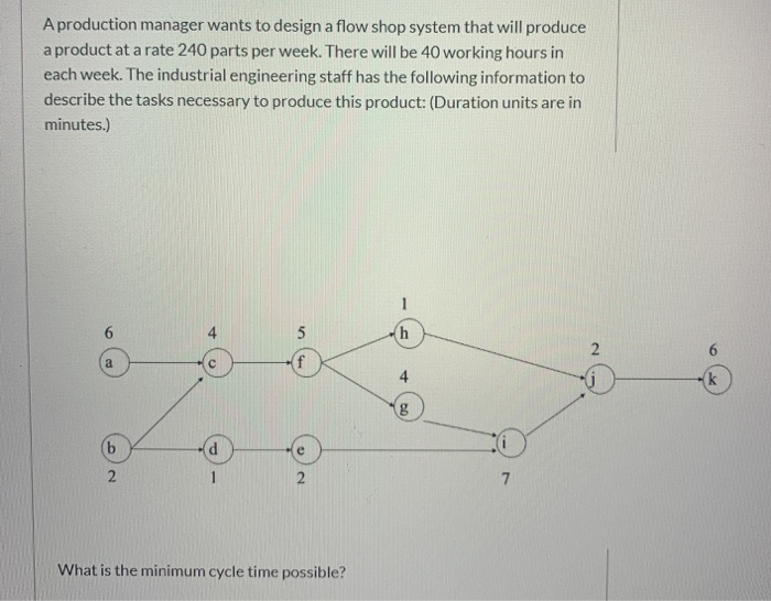 Solved A production manager wants to design a flow shop | Chegg.com