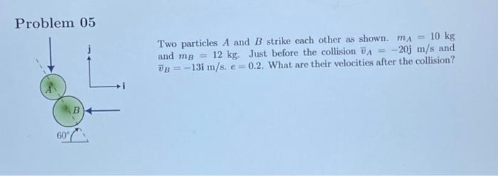 Solved Problem 05 Two Particles A And B Strike Each Other As | Chegg.com