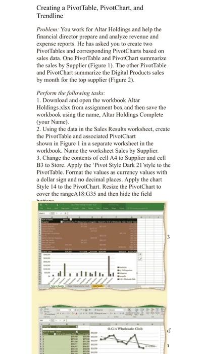 Solved Working with PivotTable is the heart of this week’s | Chegg.com