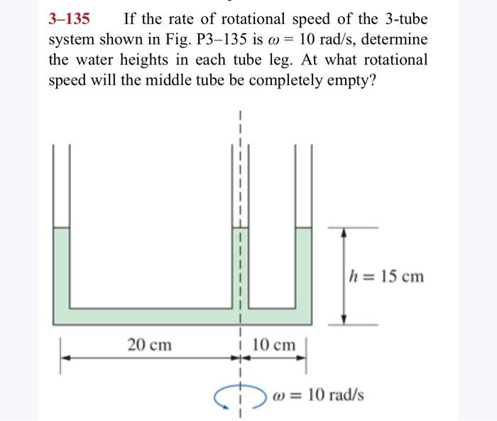 Solved 3-135 If the rate of rotational speed of the 3-tube | Chegg.com