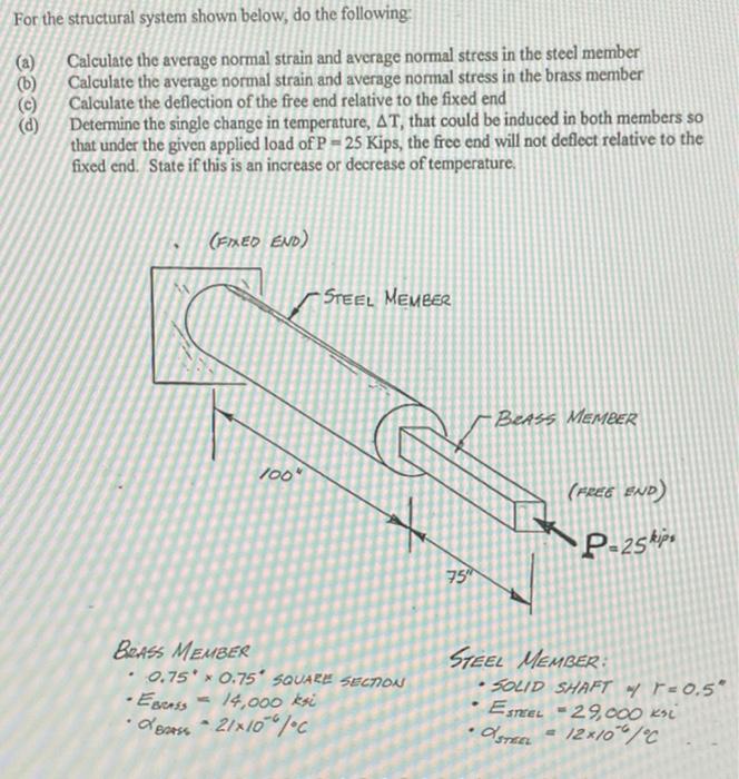 Solved For the structural system shown below, do the | Chegg.com