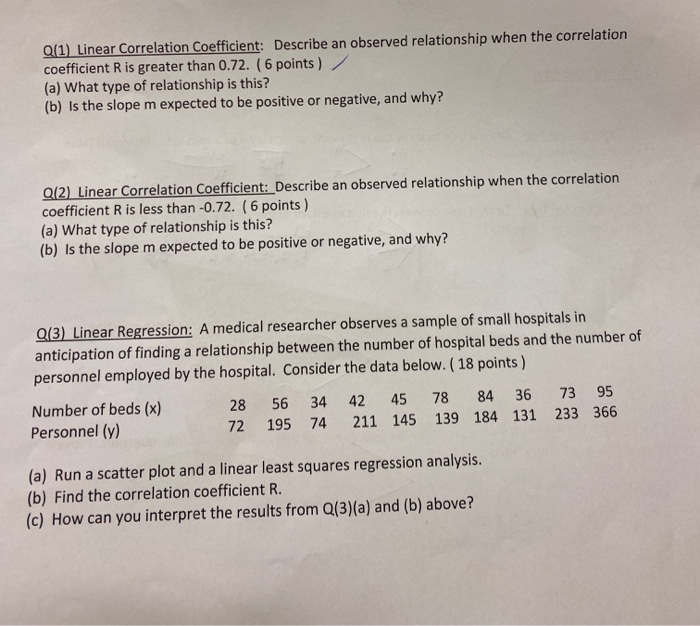 Solved Q(1) Linear Correlation Coefficient: Describe an | Chegg.com