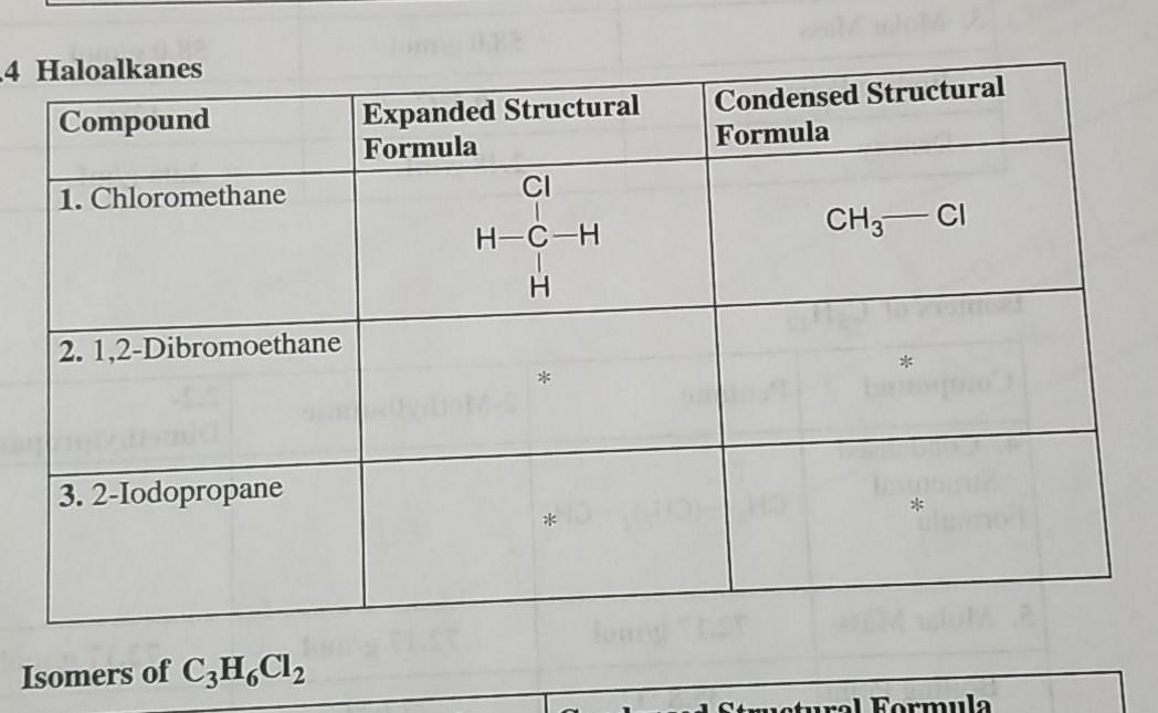 Solved 4 Haloalkanes Compound Condensed Structural Formu Chegg Com