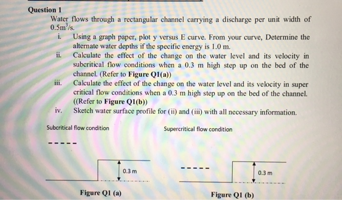 Solved Question 1 Water Flows Through A Rectangular Channel | Chegg.com