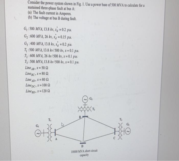 Solved Consider the power system shown in Fig. 1. Use a | Chegg.com