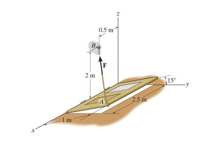 Solved By An Expert Determine The Magnitude Of The Moment Produced By