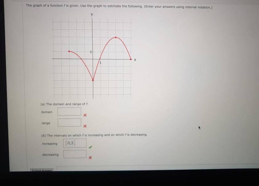 Solved The graph of a function is given. Use the graph to | Chegg.com