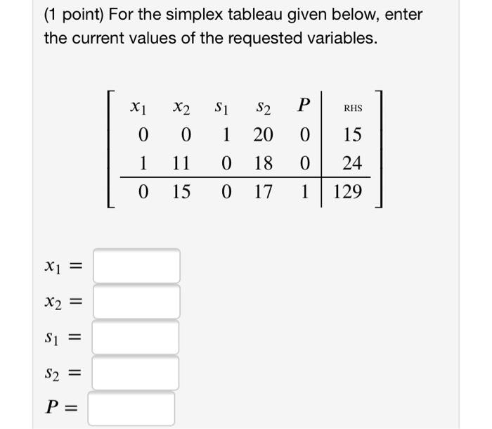 Solved (1 point) For the simplex tableau given below, enter | Chegg.com