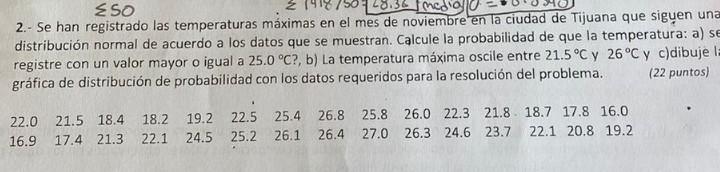 2. Se han registrado las temperaturas máximas en el mes de noviembre en la ciudad de Tijuana que siguen un distribución norma