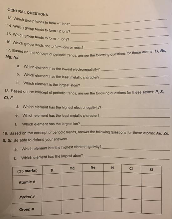 Solved ATOMIC RADIUS 1. What trend in atomic radius do you