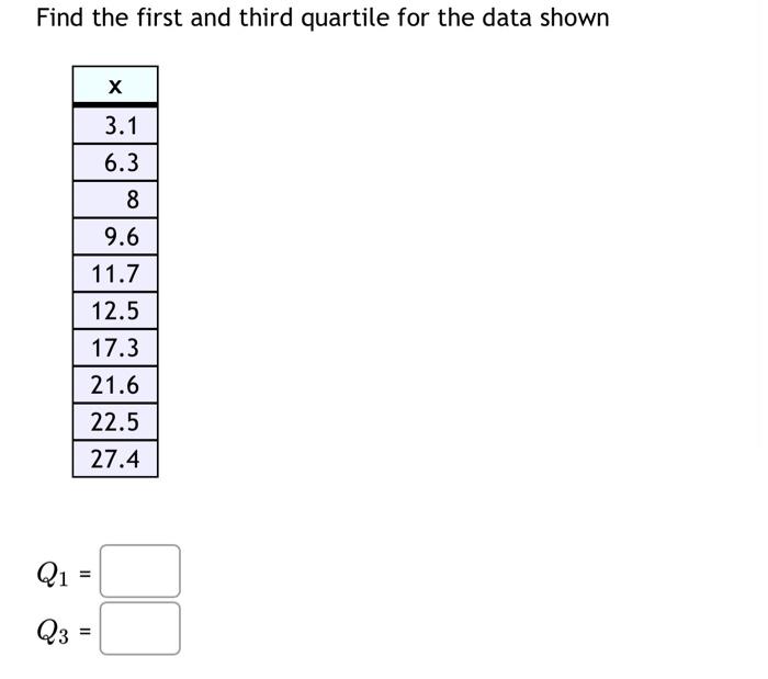 solved-calculate-x-bar-for-the-data-shown-to-two-decimal-chegg