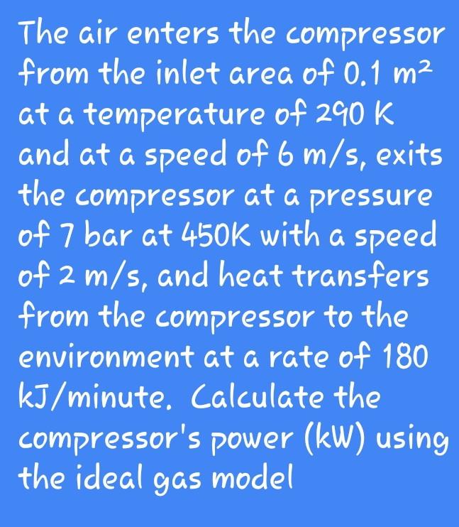 Solved The air enters the compressor from the inlet area of | Chegg.com