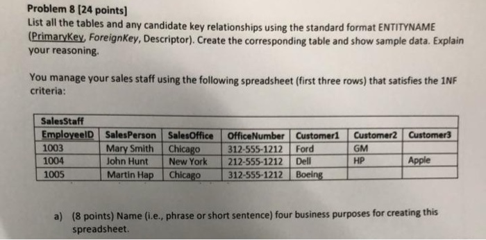 Problem 8 (24 points) List all the tables and any candidate key relationships using the standard format ENTITYNAME (PrimaryKe