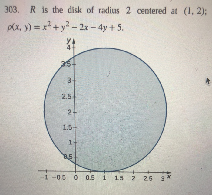 Solved 303 R Is The Disk Of Radius 2 Centered At 1 2 Chegg Com