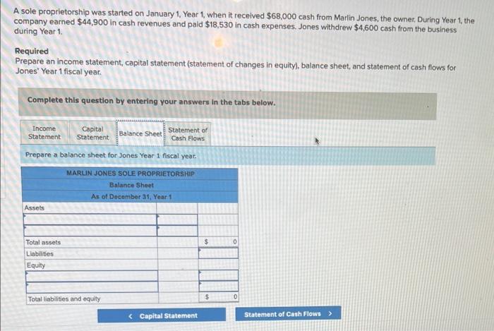 solved-a-sole-proprietorship-was-started-on-january-1-year-chegg