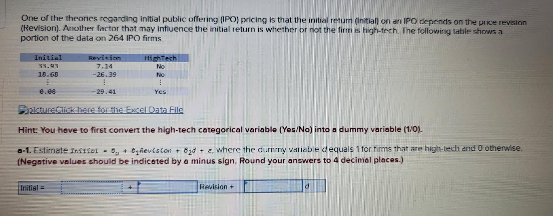 Solved One Of The Theories Regarding Initial Public Offering Chegg Solved One Of The Theories Regarding Initial Public Offering Chegg