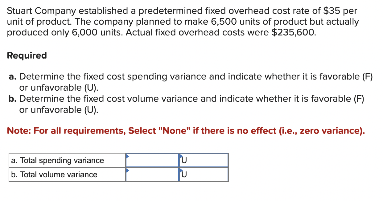 Solved Stuart Company established a predetermined fixed