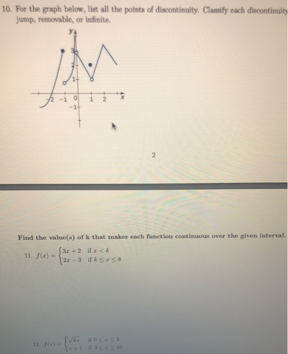 Solved For no.10 determine the points, if any, at which | Chegg.com