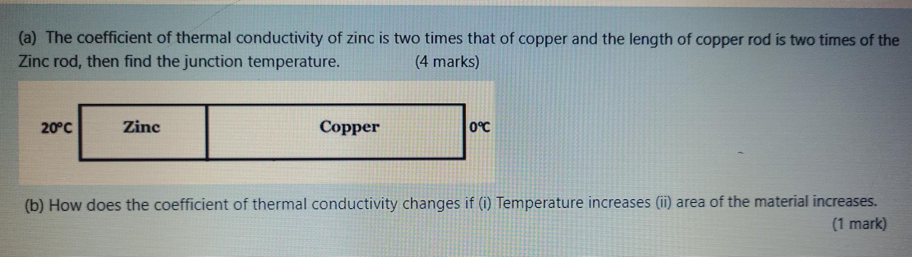 Solved (a) The coefficient of thermal conductivity of zinc | Chegg.com