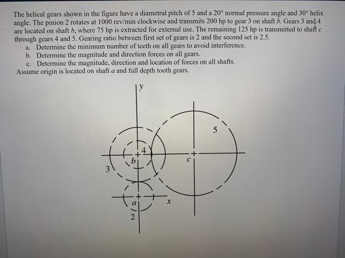 The helical gears shown in the figure have a diametral pitch of 5 and a 20° normal pressure angle and 30° helix
angle. The pi