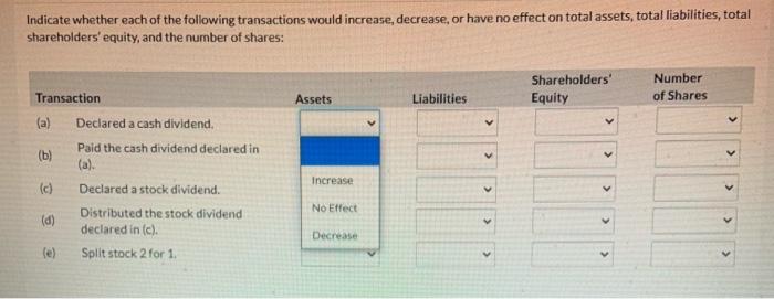 Solved Indicate whether each of the following transactions | Chegg.com