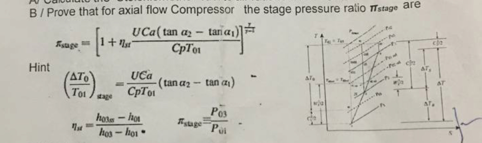 Solved B / ﻿Prove that for axial flow Compressor the stage | Chegg.com