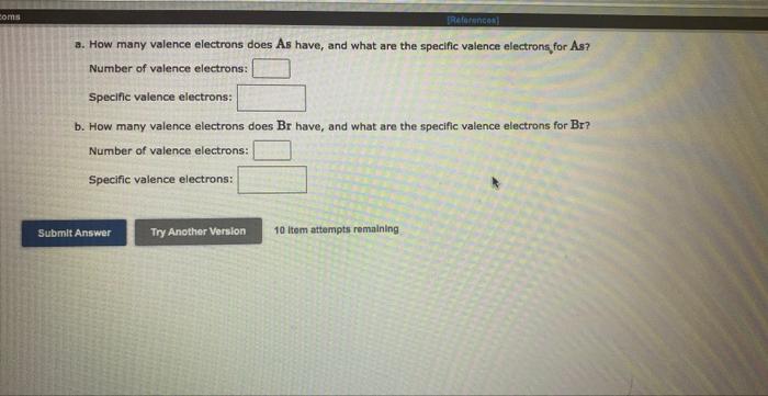 what is the same number of valence electrons called