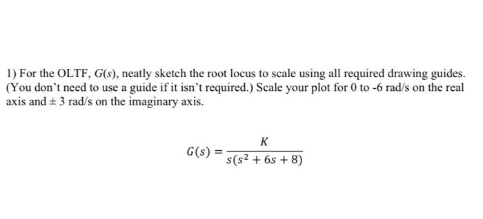 Why I Don't Use Angle Guides 