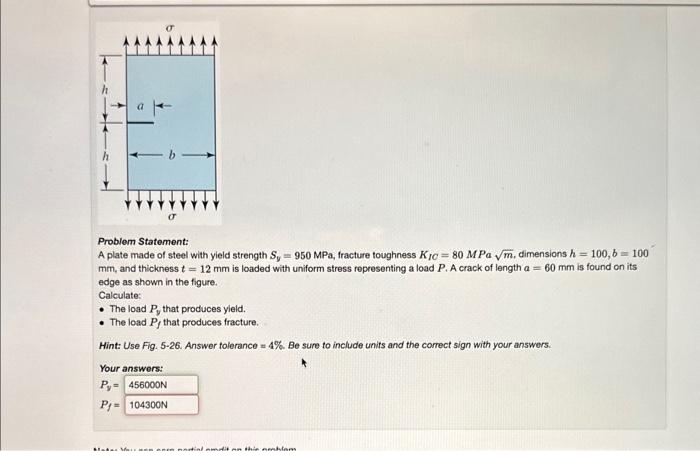 Solved Problem Statement: A plate made of steel with yield | Chegg.com