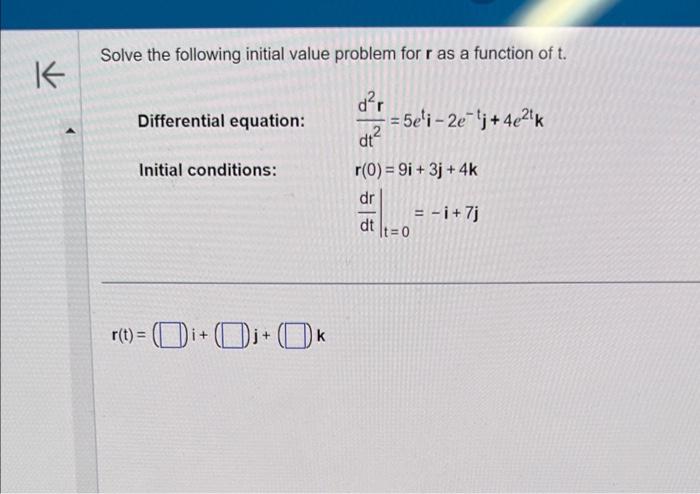Solved Solve the following initial value problem for r as a | Chegg.com