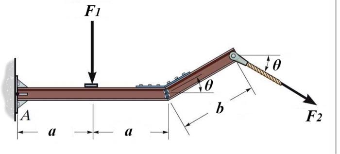 Solved Q1/The Simply-supported Beam Is Subjected To A | Chegg.com