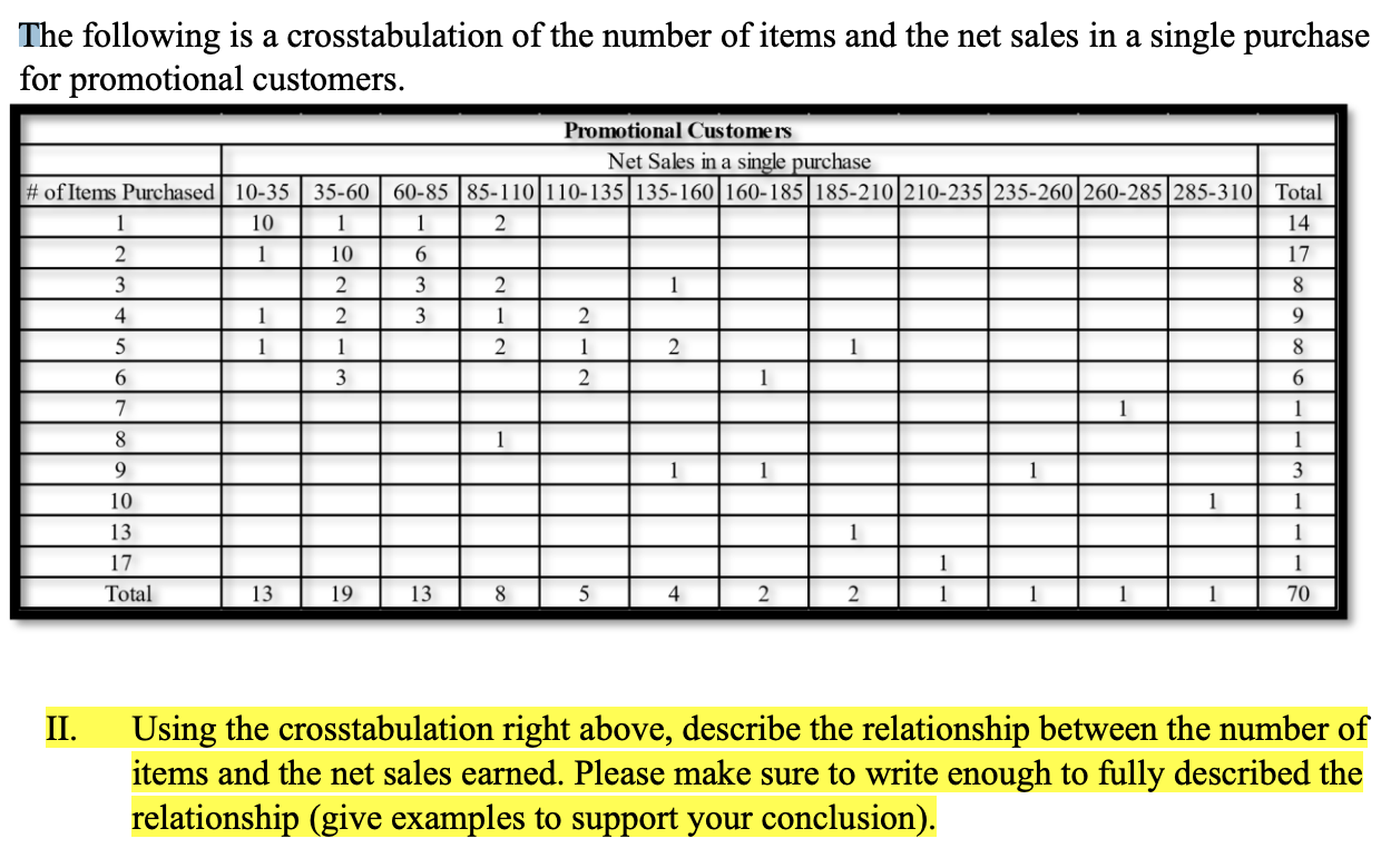 Solved The Following Is A Crosstabulation Of The Number Of | Chegg.com