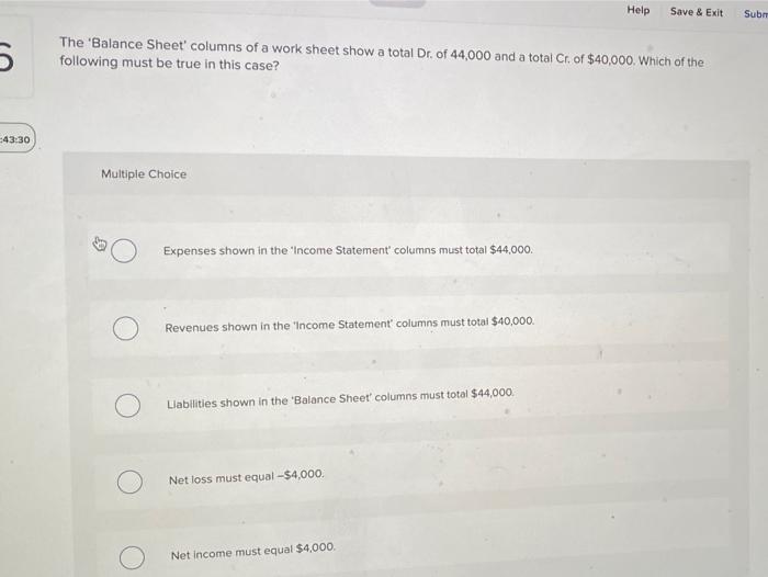 Accrued Expenses Shown In Balance Sheet