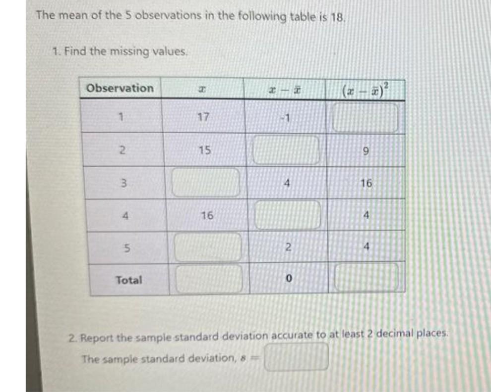 Solved The mean of the 5 observations in the following table | Chegg.com