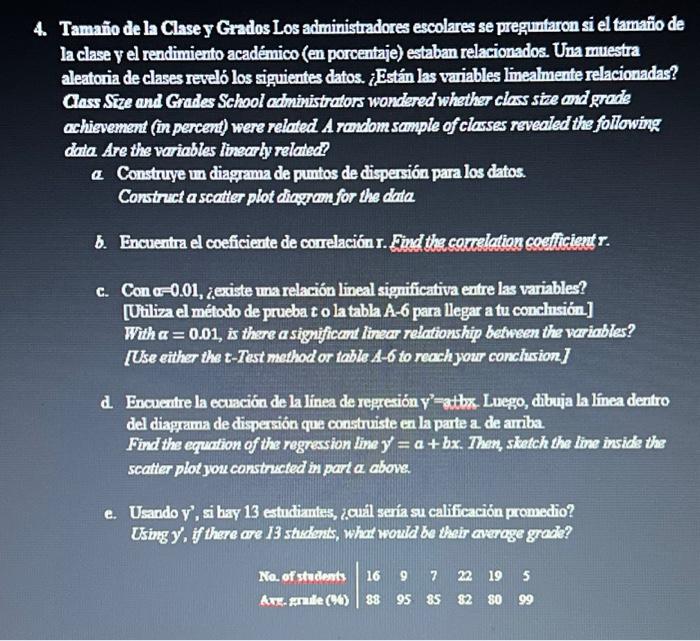 Tamaîo de la Clase y Grados Los administradores escolares se prequntaron si el tamaño de la clase y el rendimiento académico