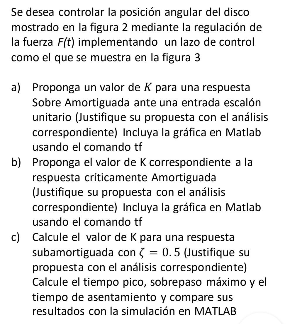 Solved It is desired to control the angular position of the | Chegg.com