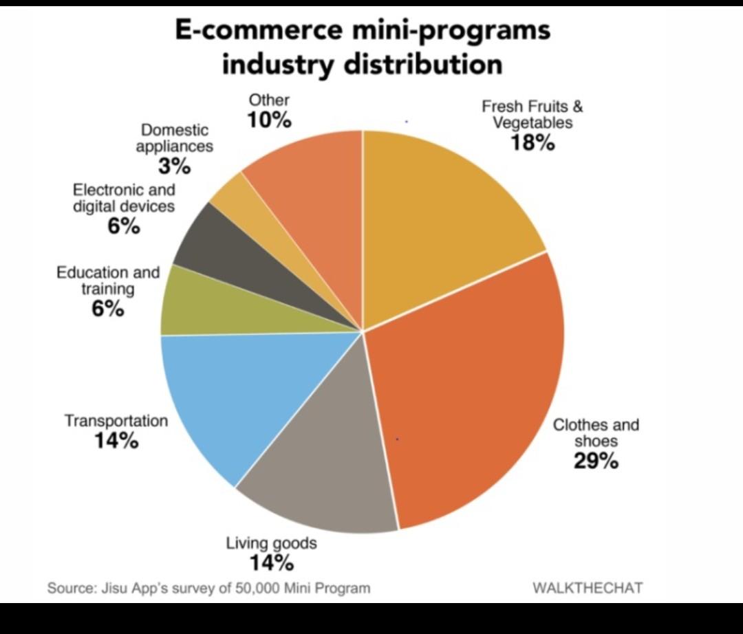 Solved Please read the information in the picture and answer | Chegg.com