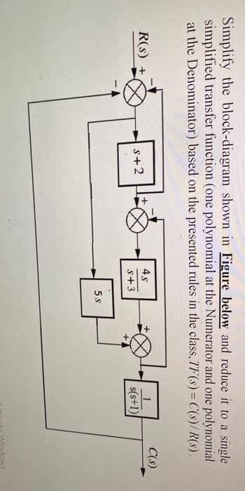 Solved Simplify The Block-diagram Shown In Figure Below And | Chegg.com