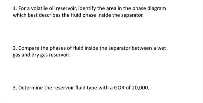 Solved 1. For a volatile oil reservoir, identify the area in | Chegg.com