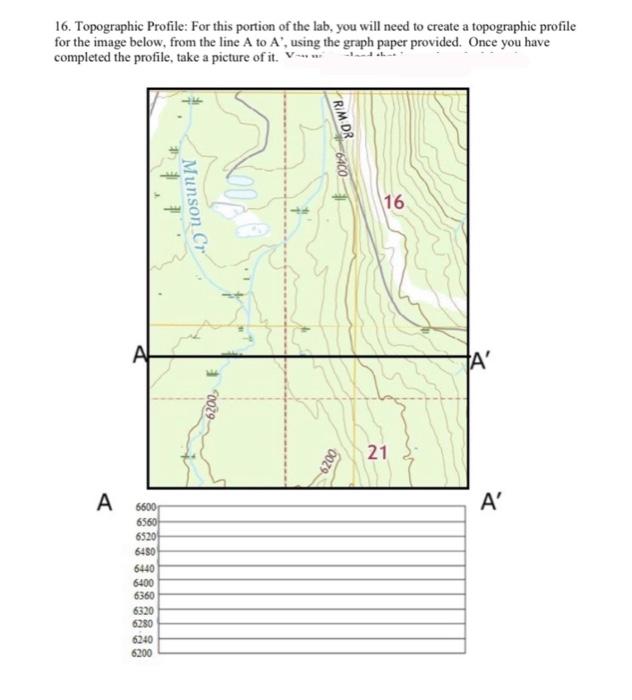 Solved Topographic Profile: For This Portion Of The Lab, You | Chegg.com