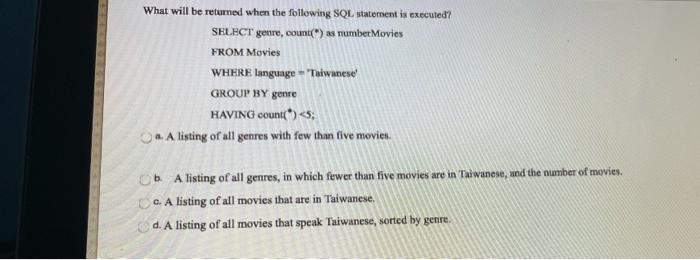 Solved What will be returned when the following SQL | Chegg.com