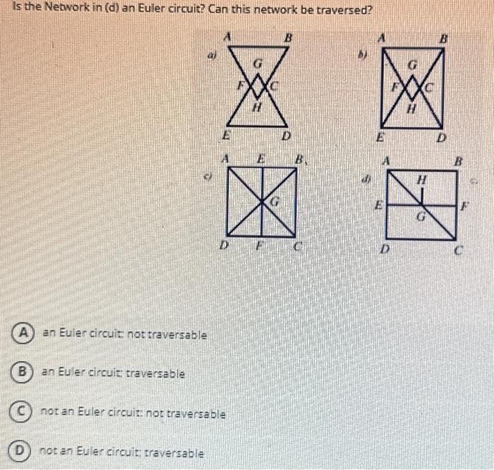 Solved Is this network in (c) an Euler circuit? Can this | Chegg.com