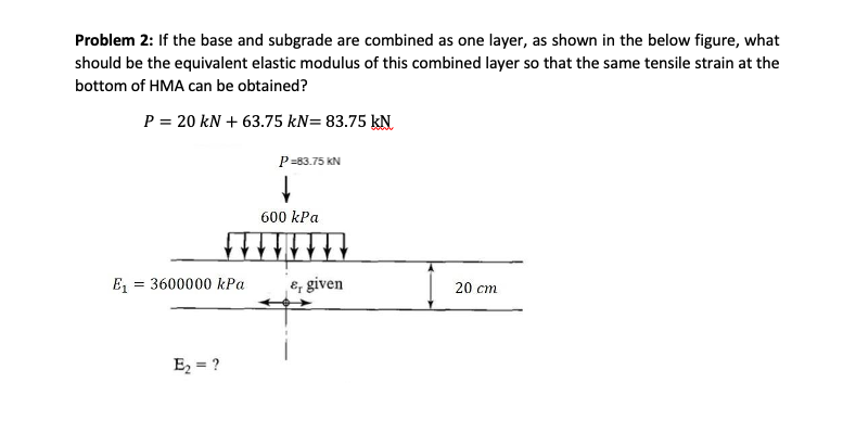 Solved Problem 2: If the base and subgrade are combined as | Chegg.com