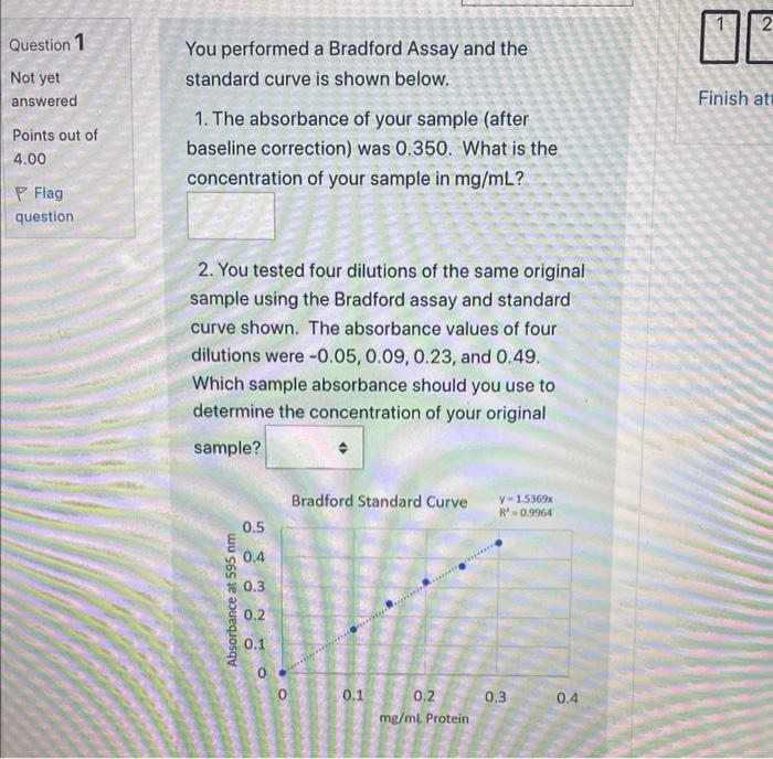 Solved You Performed A Bradford Assay And The Standard Curve 2992