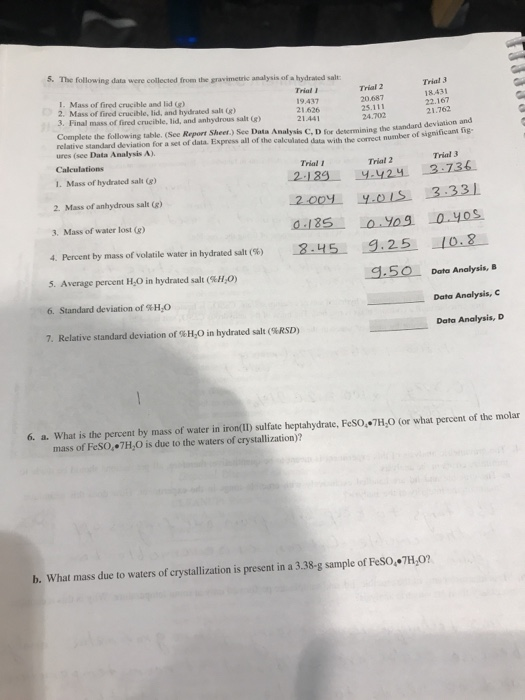 Solved 21.626 5. The following data were collected from the | Chegg.com