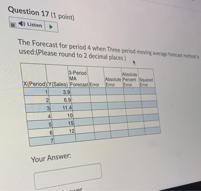Solved Question 17 (1 point) 1) Listen The Forecast for | Chegg.com