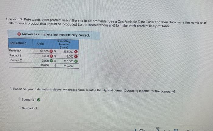 Solved On the Data Tables - Student tab in your Excel | Chegg.com