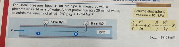 Solved The static pressure head in an air pipe is measured | Chegg.com