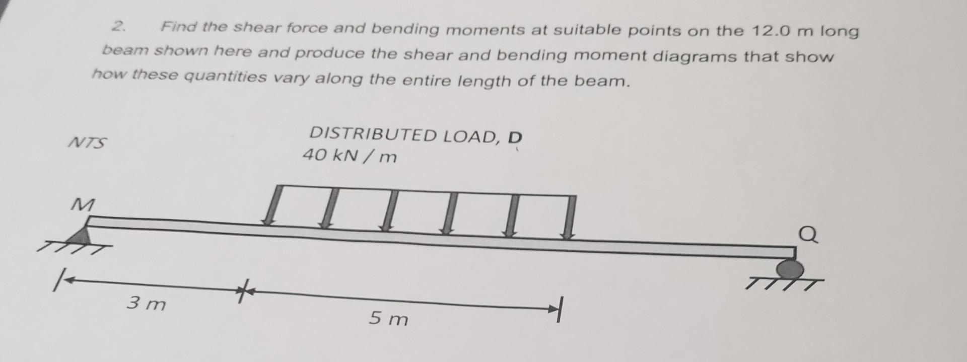 Solved 2. Find the shear force and bending moments at | Chegg.com