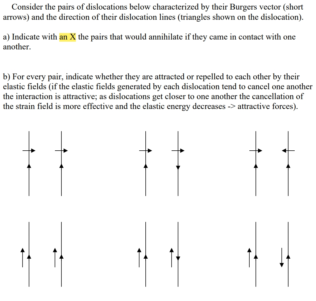 Solved Consider the pairs of dislocations below | Chegg.com